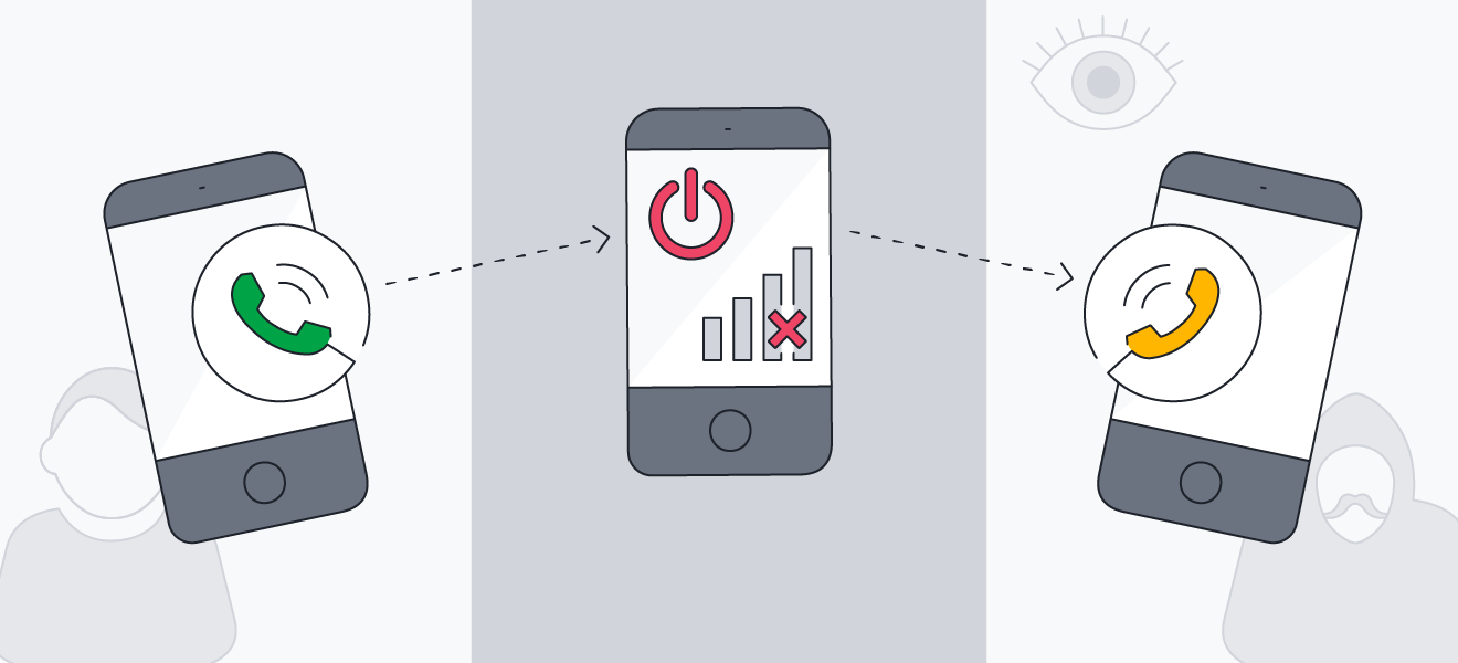 How to Tell If Your Phone Is Being Tapped or Tracked AVG